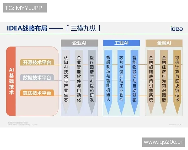 以网络基础设施提升为核心推动数字经济发展战略研究